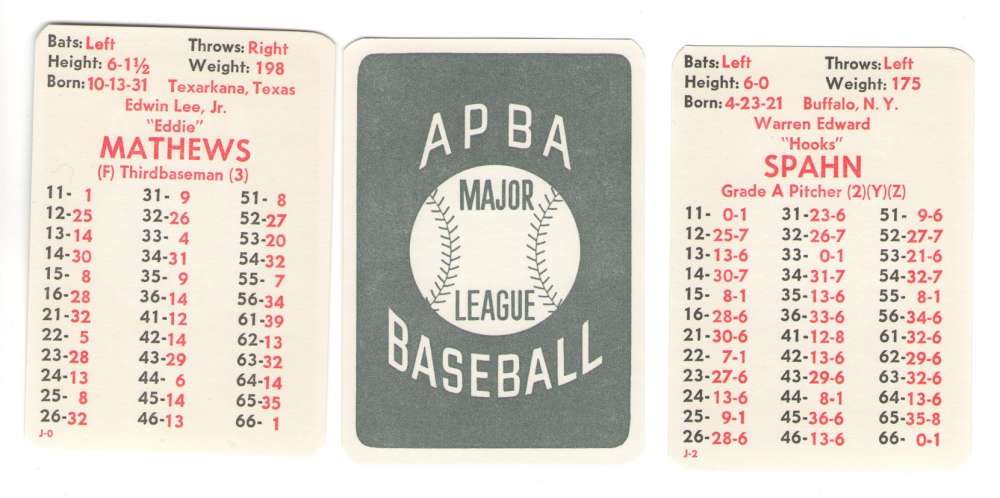 1953 APBA (Reprint) Season - MILWAUKEE BRAVES Team Set (Issued I985)