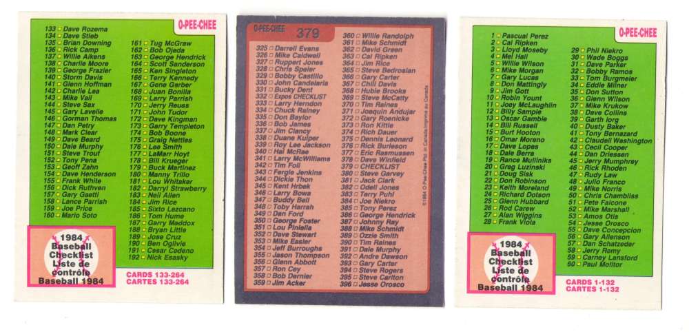 1984 O-Pee-Chee (OPC) - 3 card checklist subset