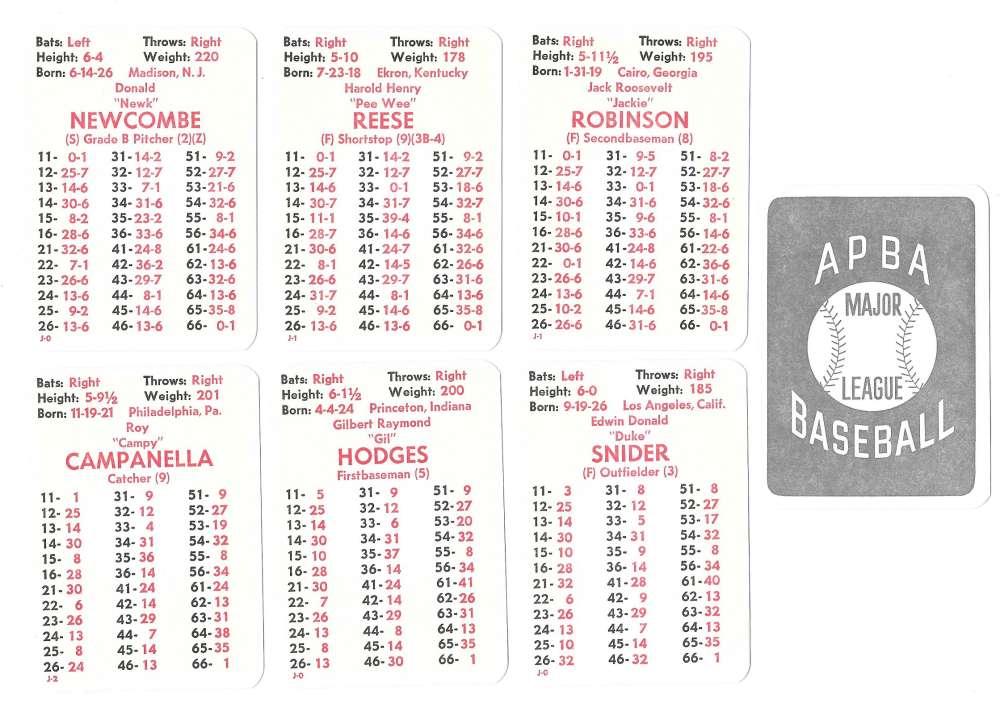 1950 APBA (Reprint) Season - BROOKLYN DODGERS Team Set (Issued I984)