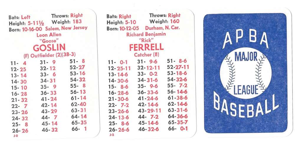 1932 APBA Season (Pencil yr and tm on back of some) - ST LOUIS BROWNS (Orioles) Team Set 