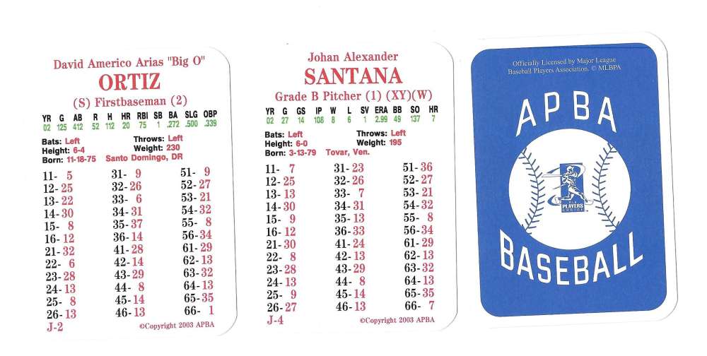 2002 APBA Season - MINNESOTA TWINS 30 Card Team Set 