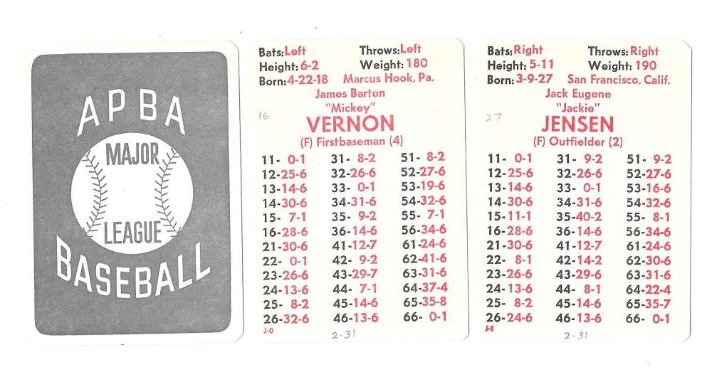 1953 APBA (Reprint) Season (Pencil Marks) WASHINGTON SENATORS (TWINS) Team Set