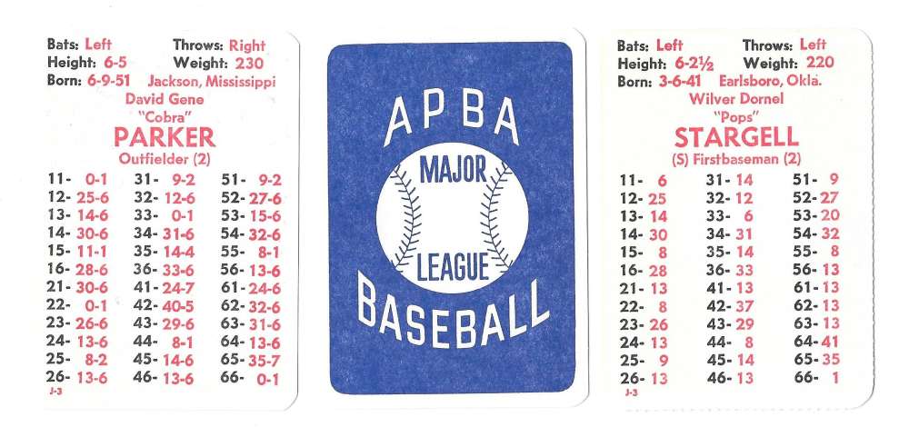 1982 APBA Season w/ Extra Players - PITTSBURGH PIRATES Team Set