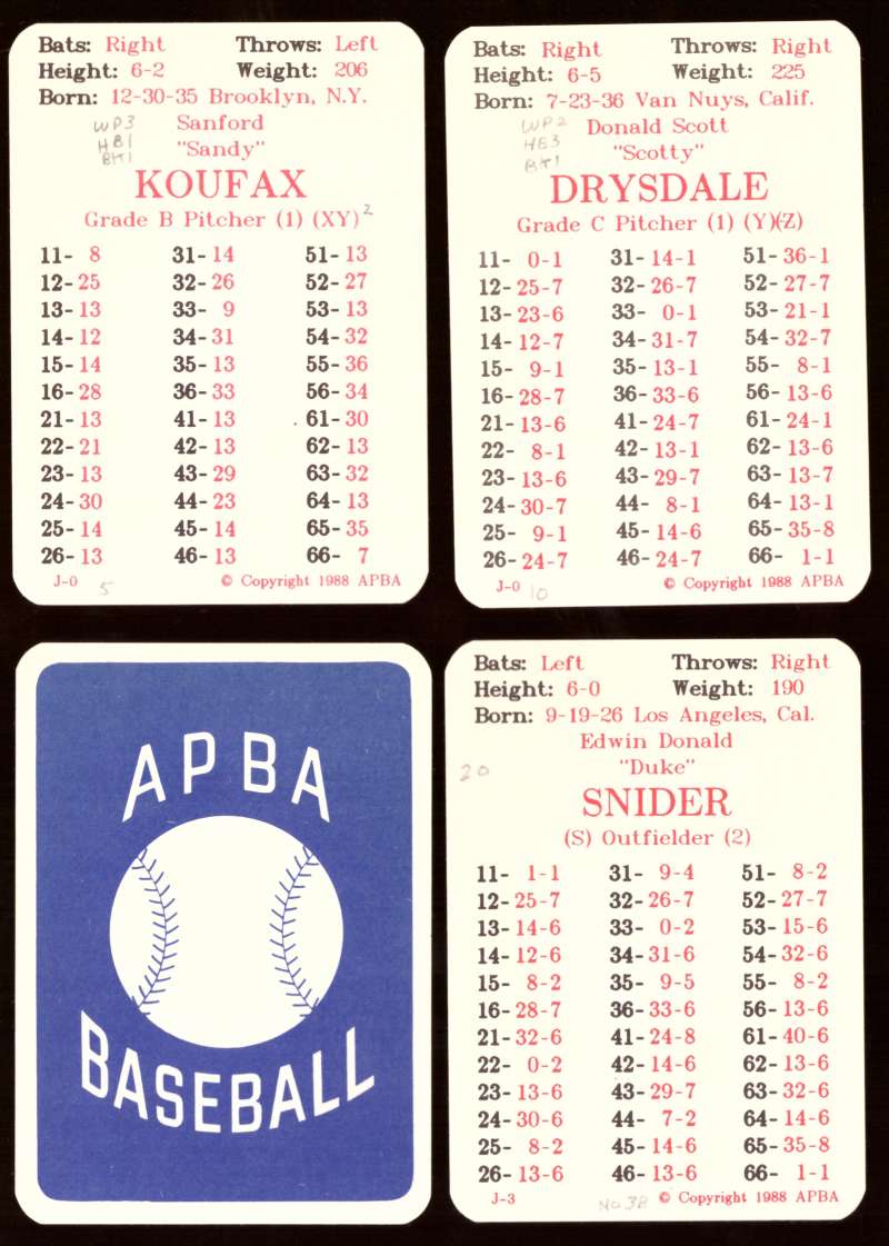1961 APBA (Reprint) Season (Written On) - LOS ANGELES DODGERS Team Set