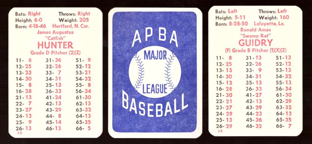 1977 APBA Season w/ Extra Players - NEW YORK YANKEES Team Set
