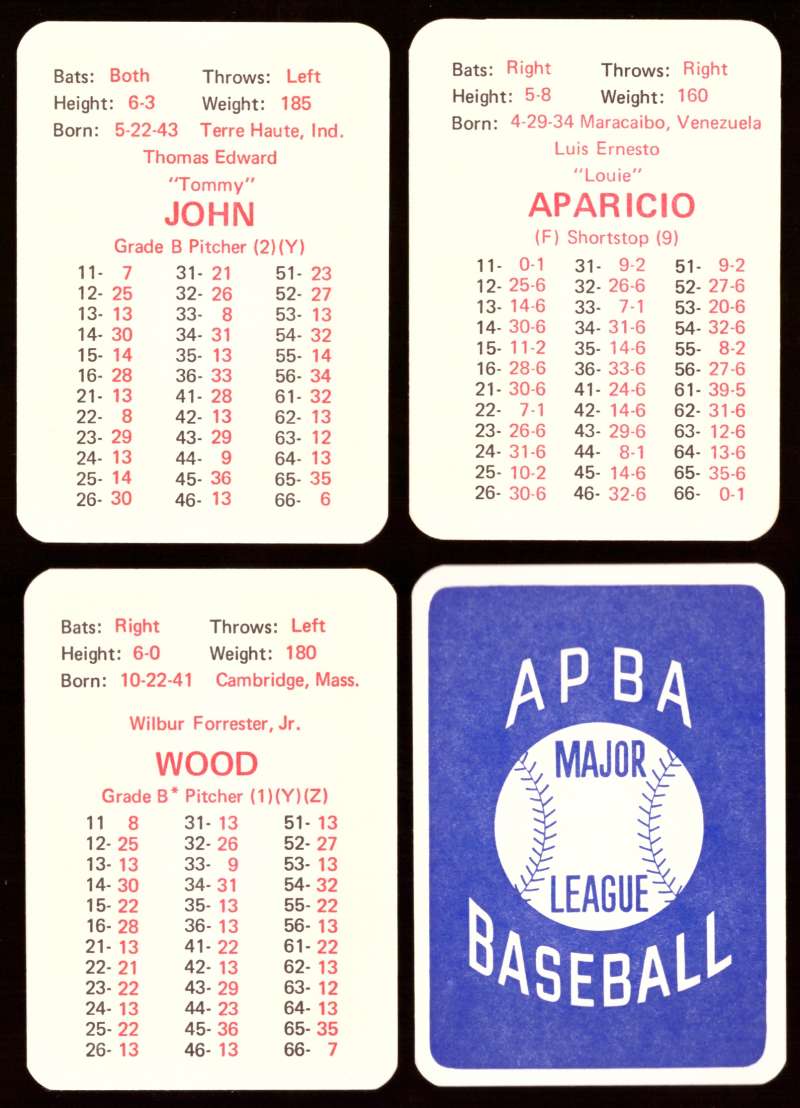 1969 APBA Original Season w/ XB - CHICAGO WHITE SOX Team Set