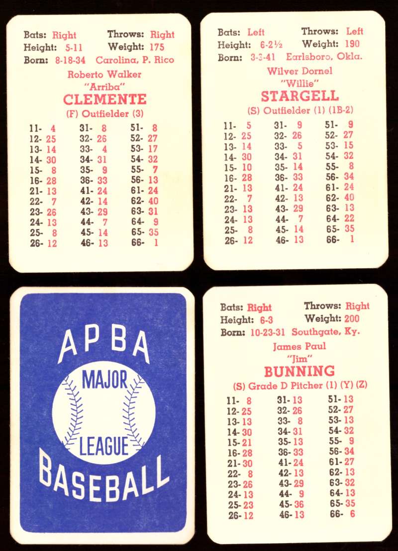 1968 APBA Original Season w/ XB - PITTSBURGH PIRATES Team Set