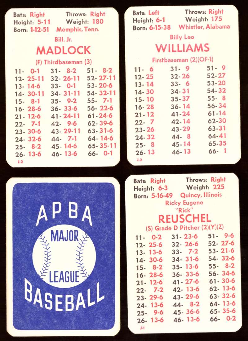 1974 APBA Season - CHICAGO CUBS Team Set