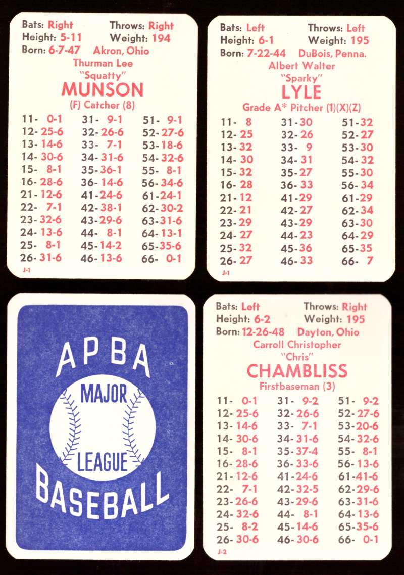 1974 APBA Original Season - NEW YORK YANKEES Team Set