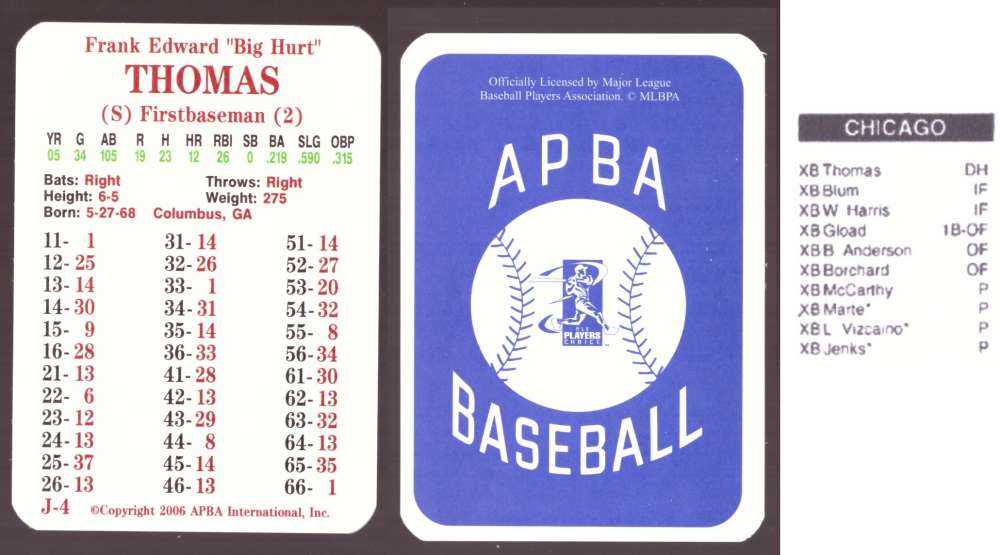 2005 APBA Season XB Player 10 cards - CHICAGO WHITE SOX Team Set