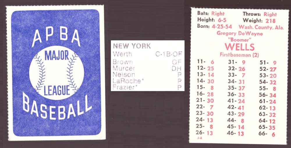 1981 APBA Season Extra Players Only - NEW YORK YANKEES Team Set