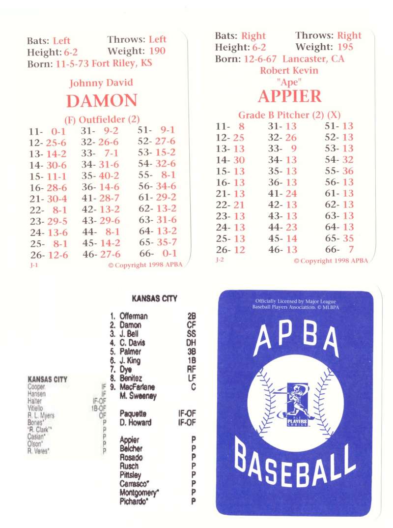 1997 APBA Season w/ XB Players 30 Cards - KANSAS CITY ROYALS Team Set