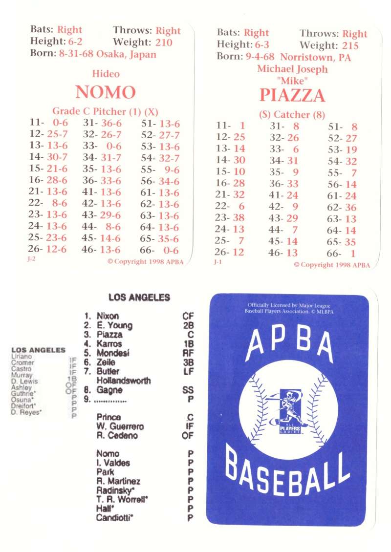 1997 APBA Season w/ XB Players 30 Cards - LOS ANGELES DODGERS Team Set
