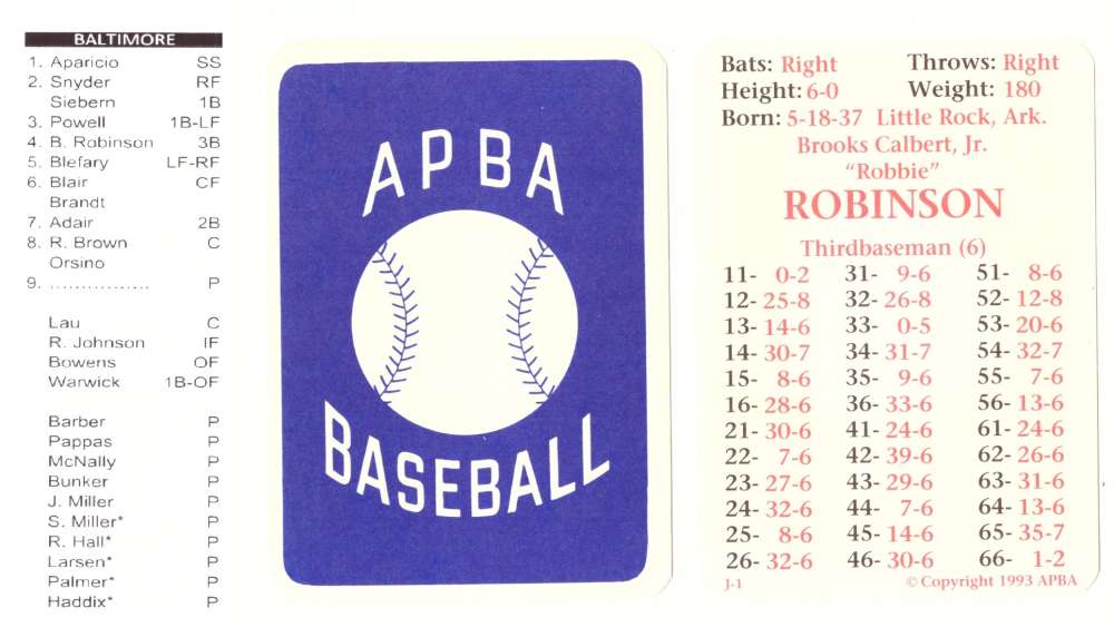 1965 APBA Reprint Season - BALTIMORE ORIOLES Team Set (From I993)