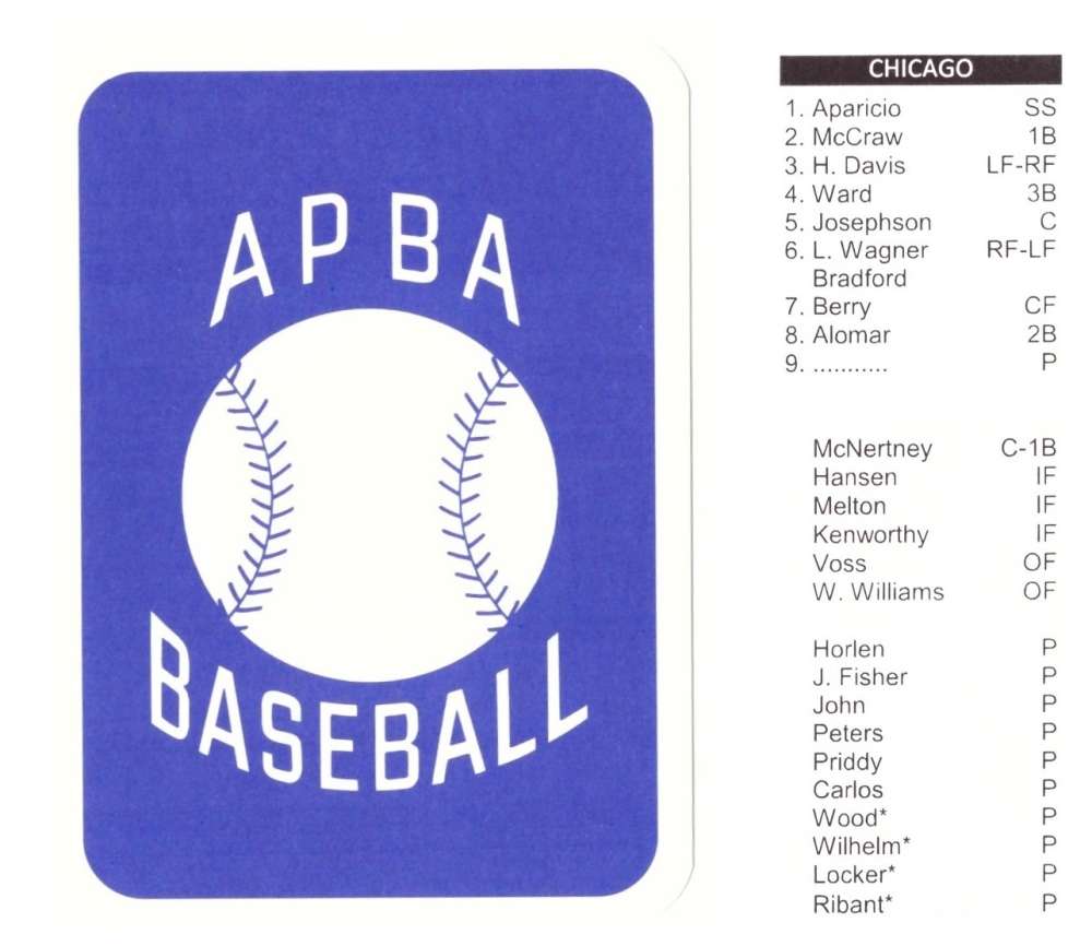 1968 APBA (RR Reprint) Season - CHICAGO WHITE SOX Team Set